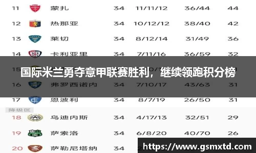 国际米兰勇夺意甲联赛胜利，继续领跑积分榜