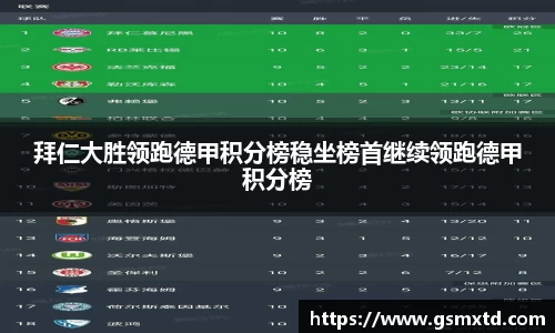 拜仁大胜领跑德甲积分榜稳坐榜首继续领跑德甲积分榜