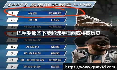 巴塞罗那签下英超球星梅西或将成历史
