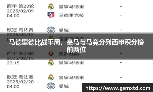 马德里德比战平局，皇马与马竞分列西甲积分榜前两位