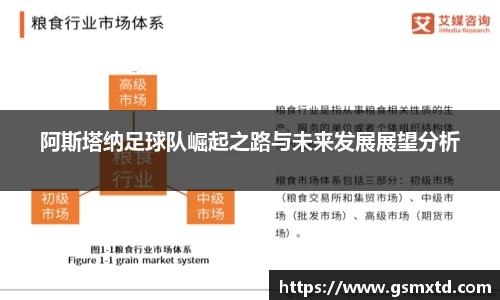阿斯塔纳足球队崛起之路与未来发展展望分析
